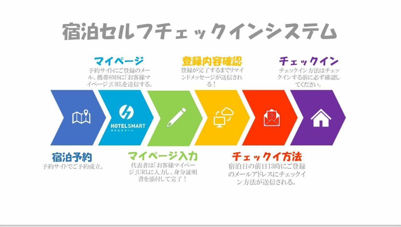 おやど紀伊国屋本石灰町 Hotell Nagasaki Eksteriør bilde